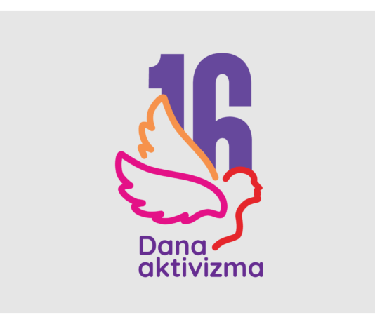 Porazna statistika uoči Dana borbe protiv nasilja nad ženama! porazna-statistika-uoci-dana-borbe-protiv-nasilja-nad-zenama!