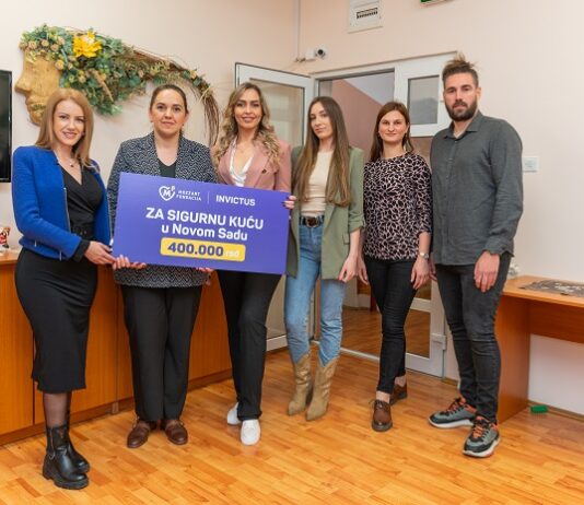 STOP nasilju nad ženama: Fondacija Mozzart uz sigurne kuće tokom cele godine stop-nasilju-nad-zenama:-fondacija-mozzart-uz-sigurne-kuce-tokom-cele-godine